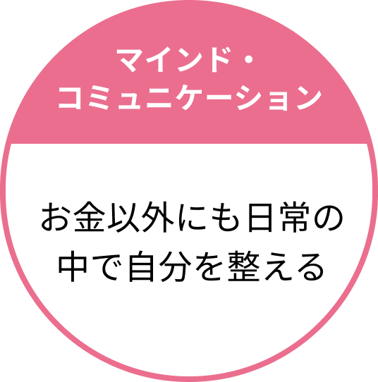 マインド・コミュニケーション：お金以外にも日常の中で自分を整える